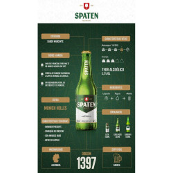 Cerveja Spaten Puro Malte Long Neck 355ml